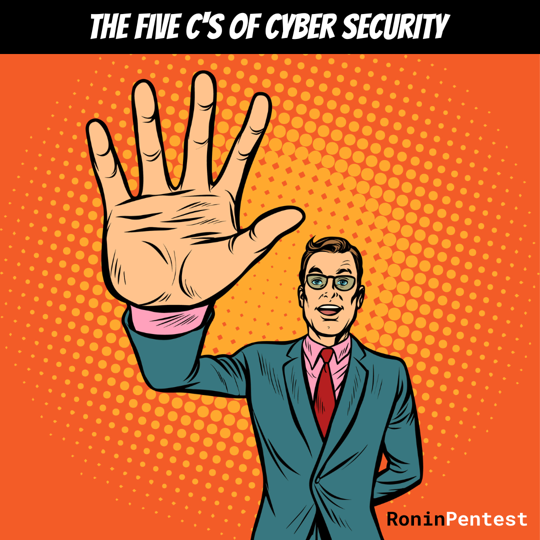 Five C’s of cyber security