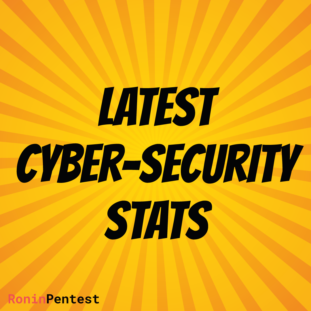 Ronin-Pentest – cyber security statistics